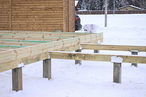 Медовая поляна: Воплощение мечты о коттеджном поселке Barnhouse