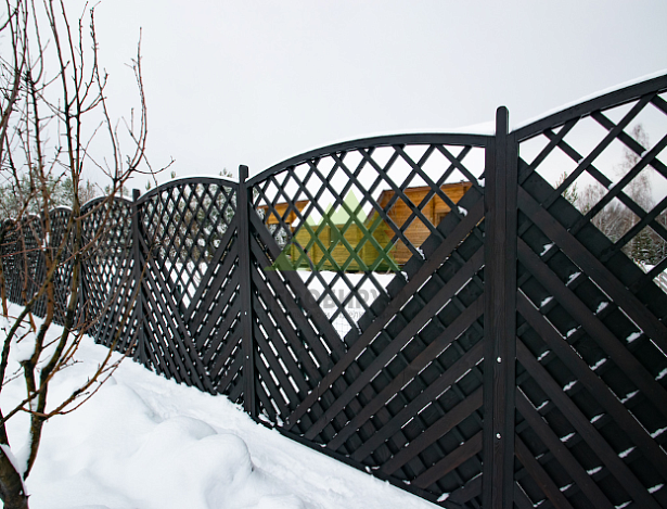 Как украсить забор из сетки рабицы и профнастила на даче своими руками: фото