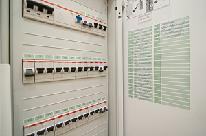 электрощит