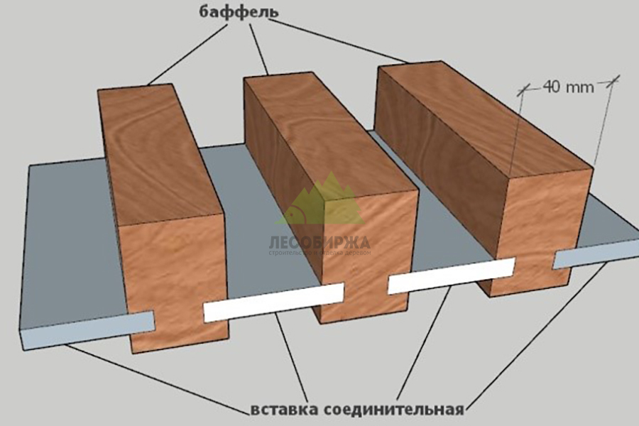 montazh-baffelej-k-potolku-1.jpg