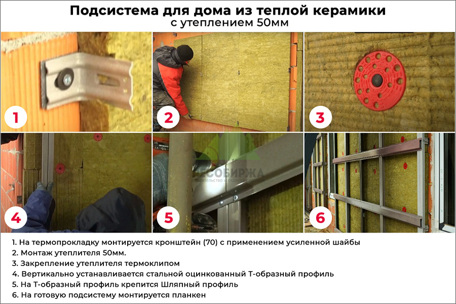 Металлическая подсистема для отделки фасада