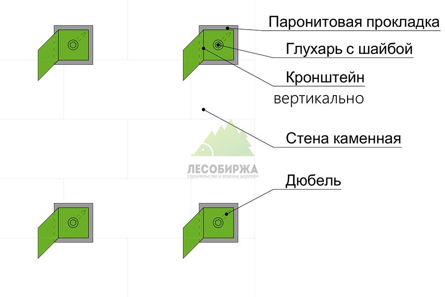 montazh-kronshtejna-na-kirpichnuyu-stenu-pod-vertikalnyy-montazh.jpg