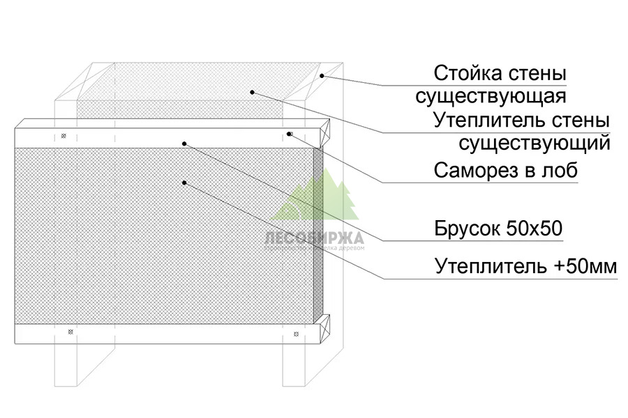Подсистема с утеплением 50 мм pirog-s-utepleniem-50.jpg