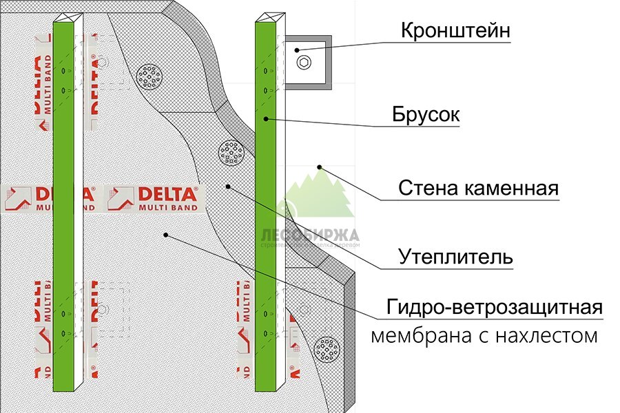 Подсистема под вертикальный монтаж, с утеплением.jpg