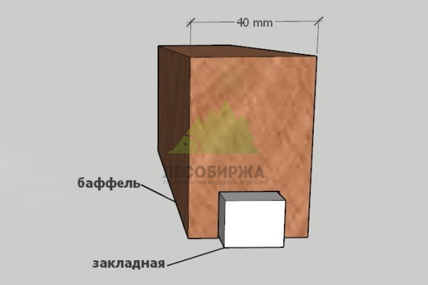 montazh-baffelej-k-potolku.jpg