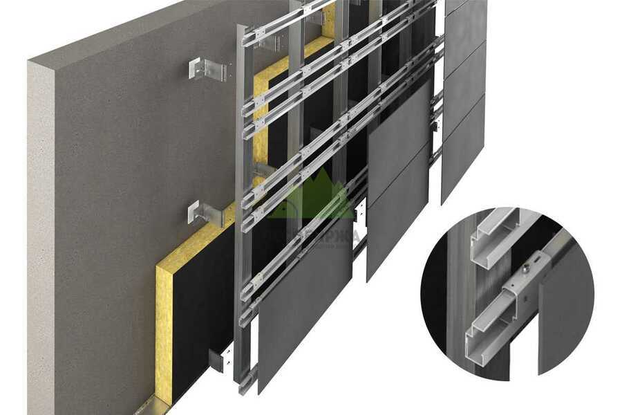 Фасад вентилируемый