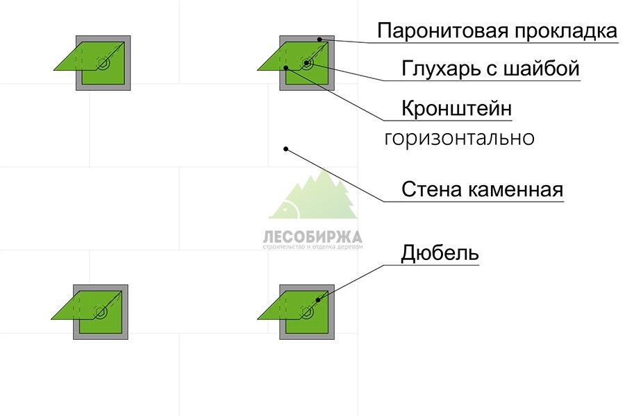 montazh-kronshtejna-na-kirpichnuyu-stenu-pod-gorizontalnyj-montazh.jpg