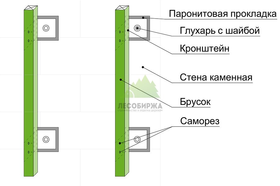 Подсистема под вертикальный монтаж без утепления.jpg