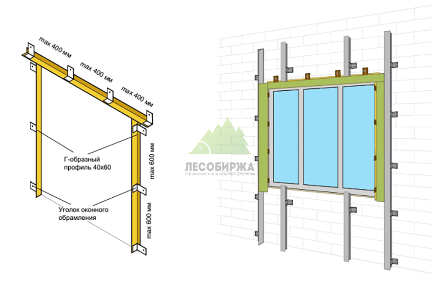 skhema-krepleniya-g-obraznyh-profilej-v-obhod-okonnogo-proema.jpg