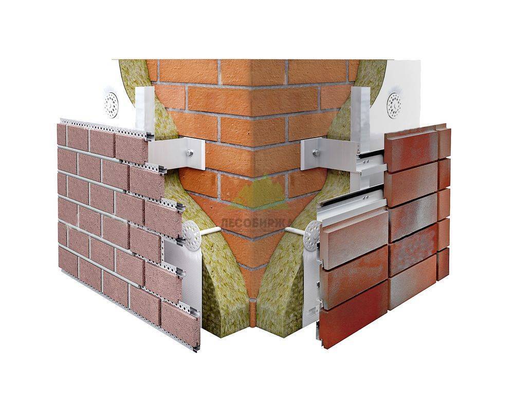 printsip-piroga-navesnogo-fasada-iz-kipricha printsip-piroga-navesnogo-fasada-iz-kipricha