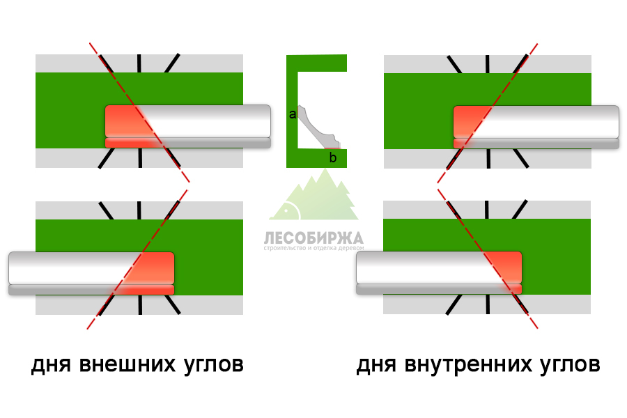 obrezka-plintusov.jpg