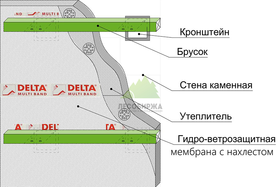 podsistema-pod-gorizontalnyj-montazh-s-utepleniem.jpg