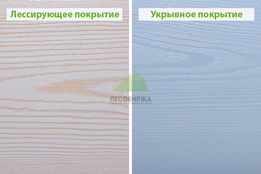 Отличие укрывного покрытия от лессирующего